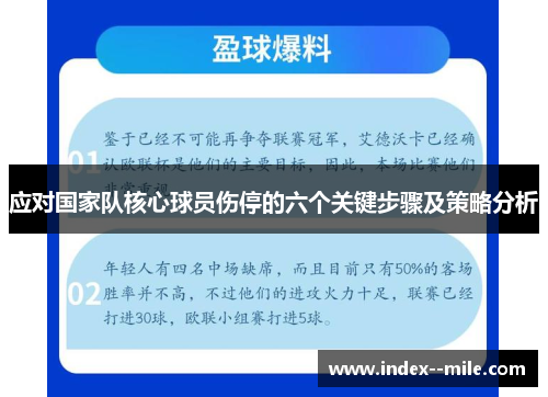 应对国家队核心球员伤停的六个关键步骤及策略分析