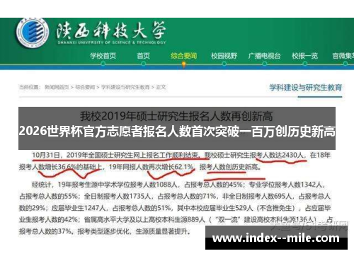 2026世界杯官方志愿者报名人数首次突破一百万创历史新高