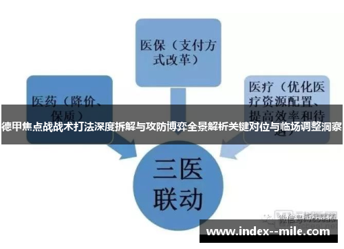 德甲焦点战战术打法深度拆解与攻防博弈全景解析关键对位与临场调整洞察 德甲焦点战战术打法深度拆解与攻防博弈全景解析关键对位与临场调整洞察