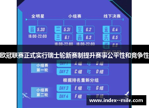 欧冠联赛正式实行瑞士轮新赛制提升赛事公平性和竞争性 欧冠联赛正式实行瑞士轮新赛制提升赛事公平性和竞争性