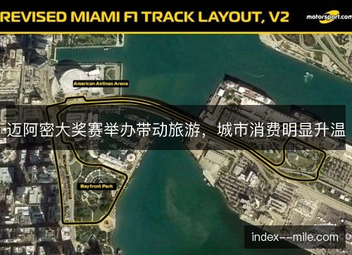 迈阿密大奖赛举办带动旅游,城市消费明显升温 迈阿密大奖赛举办带动旅游,城市消费明显升温